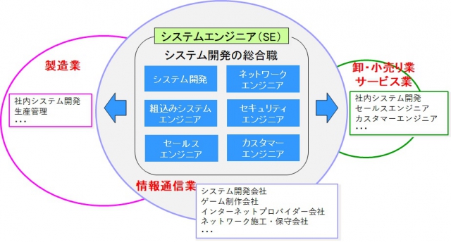 この画像には alt 属性が指定されておらず、ファイル名は ba75a8161968f59f9416b71c9c5e5d96-640x344.jpg です