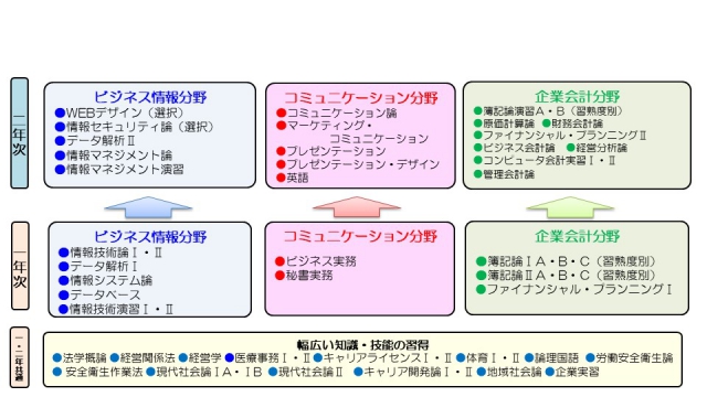この画像には alt 属性が指定されておらず、ファイル名は e4a33f728bf566a21ef01ecb68d72a54-640x360.jpg です
