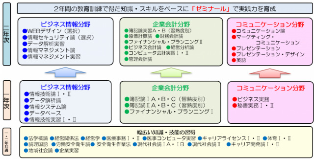 画像に alt 属性が指定されていません。ファイル名: R3Curr-640x325.png